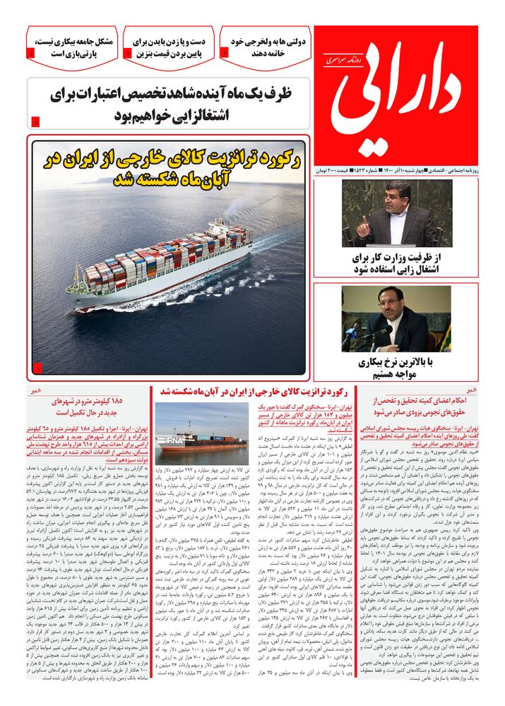 روزنامه دارایی شماره 1523