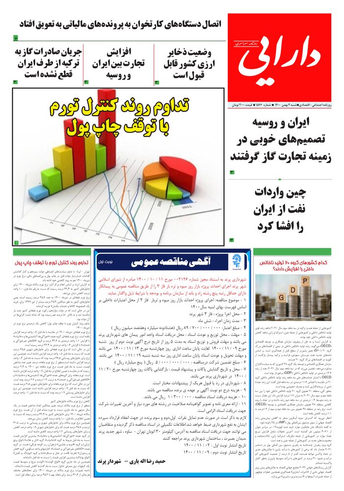روزنامه دارایی شماره 1566