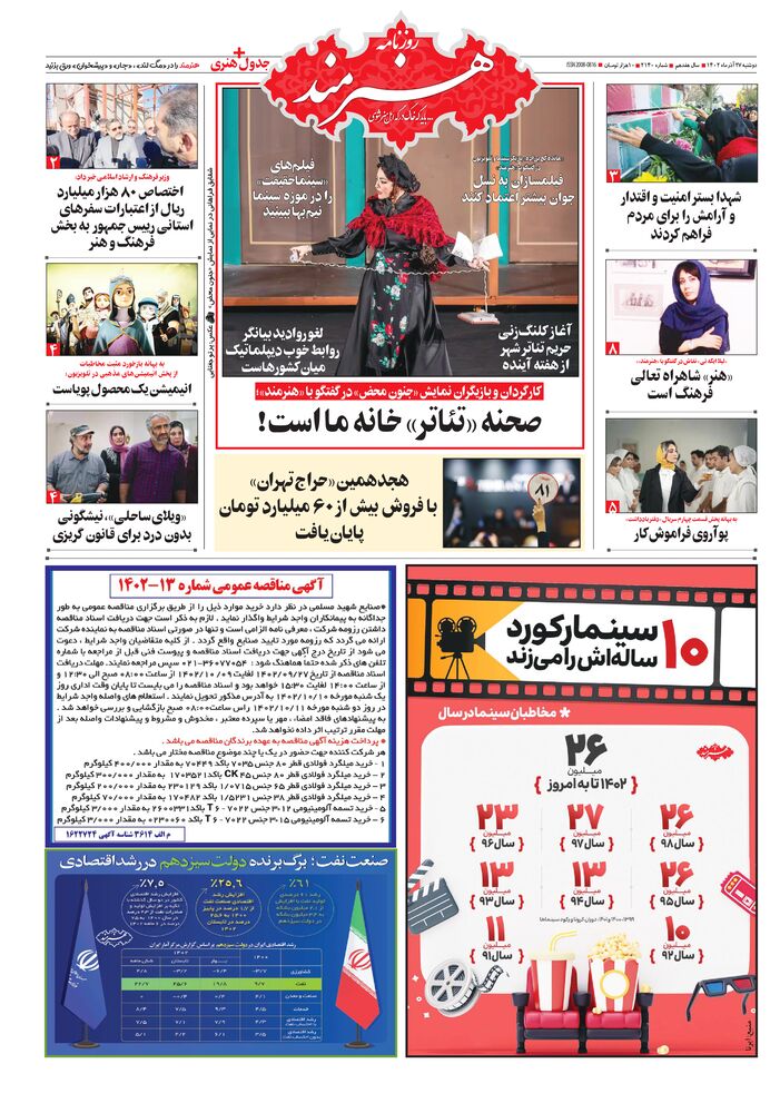 روزنامه هنرمند شماره 2140