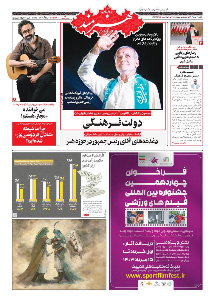 روزنامه هنرمند شماره 2287