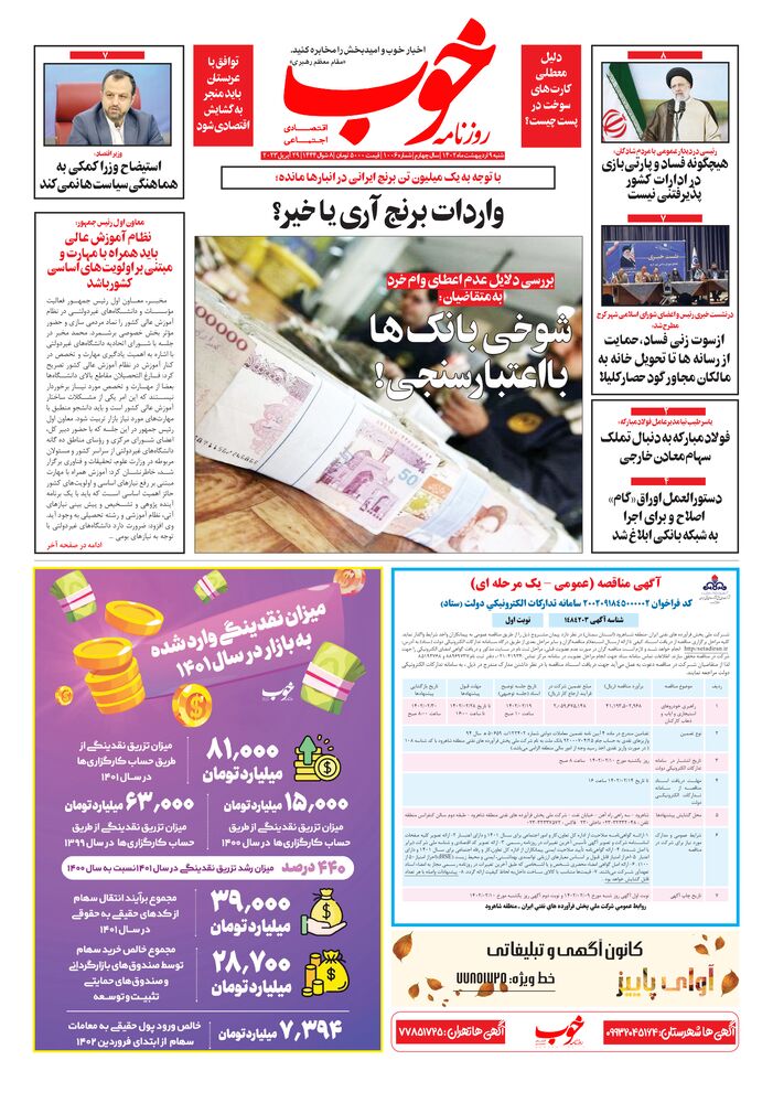 روزنامه خوب شماره 1006