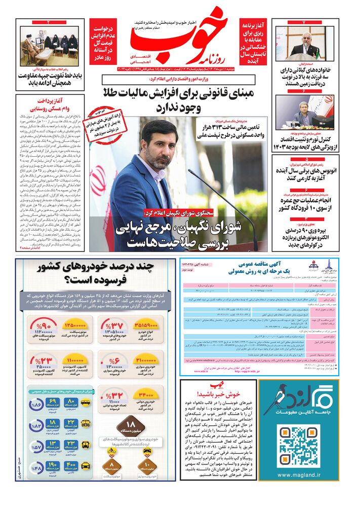 روزنامه خوب شماره 1203