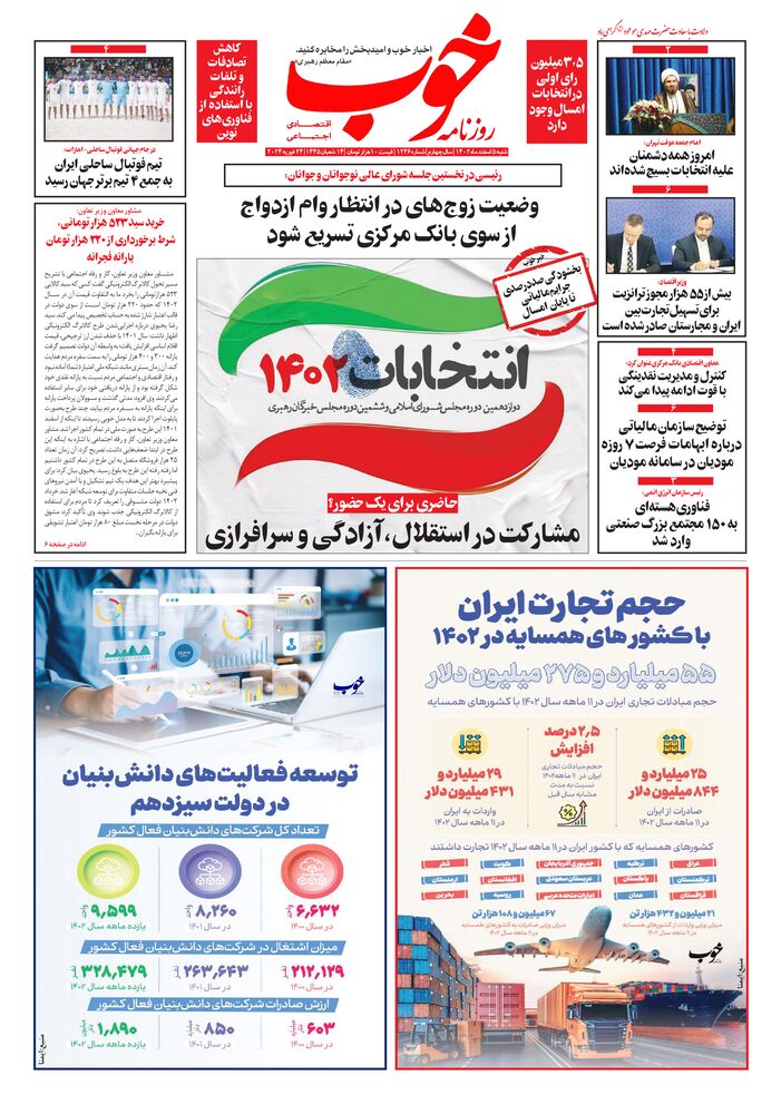 روزنامه خوب شماره 1246