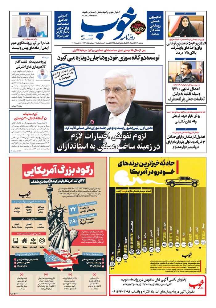 روزنامه خوب شماره 1695