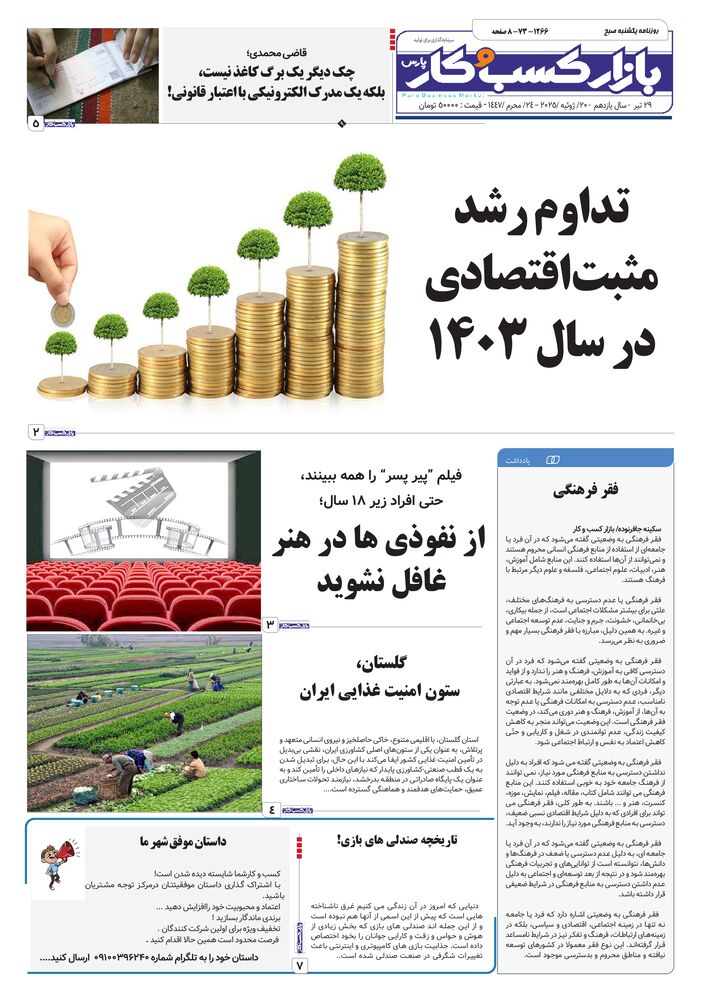 روزنامه بازار کسب و کار پارس شماره 1266