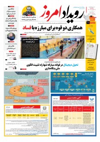 روزنامه رویداد امروز شماره 1155