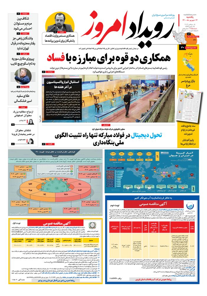 روزنامه رویداد امروز شماره 1155