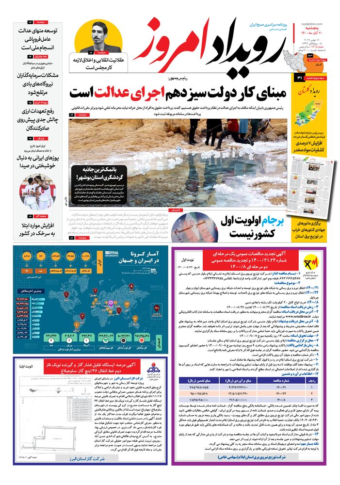 روزنامه رویداد امروز شماره 1208