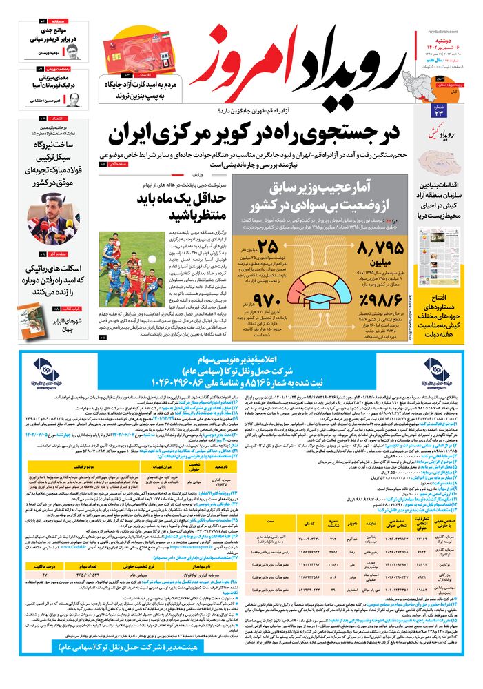 روزنامه رویداد امروز شماره 1705