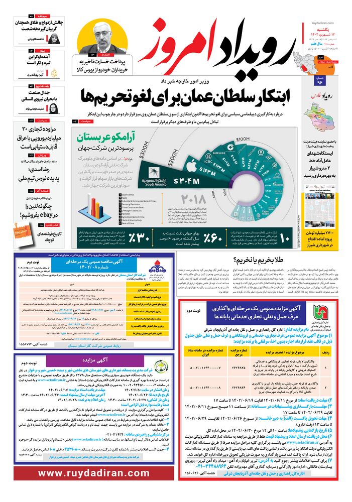 روزنامه رویداد امروز شماره 1710