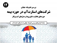 فصلنامه معاونت علمی و فناوری ریاست جمهوری شماره 10