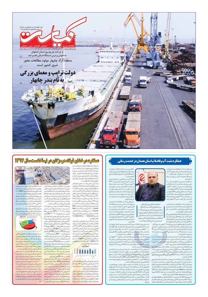 هفته نامه کیاست شماره 202